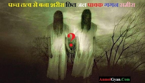 भ त प र त क य ह त ह य नह Whether Or Not The Ghosts Are Anmolgyan Com अनम ल ज ञ न