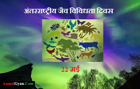 International Biodiversity Day in Hindi