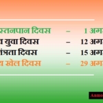 Important Dates in August – अगस्त माह के महत्वपूर्ण दिवस