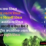 Important Dates in July in Hindi – जुलाई में महत्वपूर्ण तिथियां