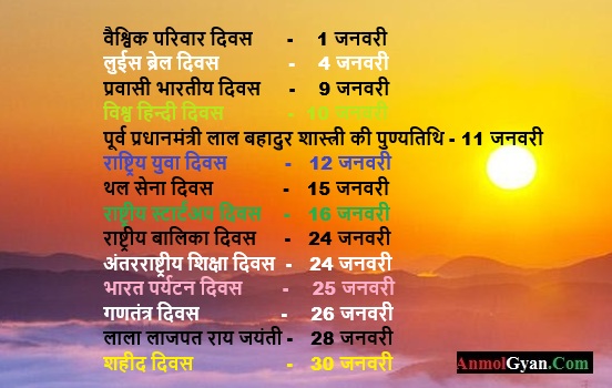 Day and Dates in the Month of January in Hindi